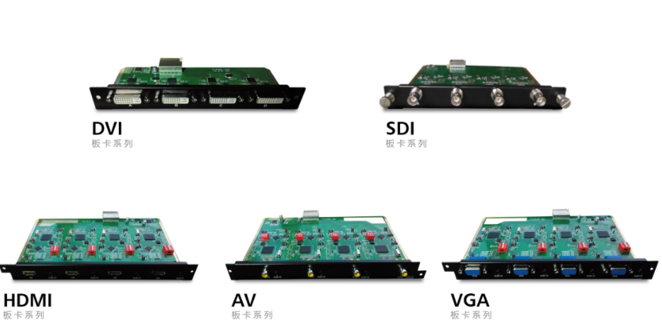 DVI/SDI/HDMI/AV/VGA 板卡系列
